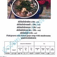 เจือจันทร์โภชนา