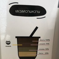 อาวน์ชา ปั้มเชลล์ กิ่งแก้ว