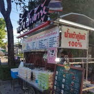 พี่ปั้งน้ำเต้าหู้ พัฒนาการ 53