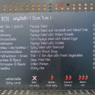 ตุ๋นพุงแตก ณ พัทยา พัทยา