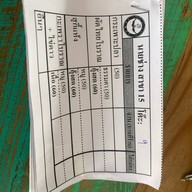 ร้านนายช่างก๋วยเตี๋ยวเรืออยุธยา 15 สาขาสะพานสี่