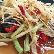 พงษ์ ลาบยโส ปทุมธานี