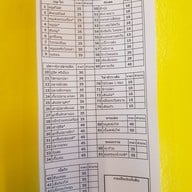 เมนู เฝอ'54 (เฝอหม้อไฟเจ้าแรกในไทย) ประชาชื่น