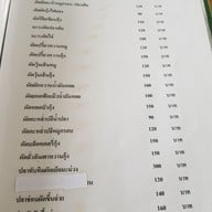 เมนู ครัวอนงค์