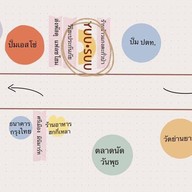 𝙔𝙪𝙪𝙨𝙪𝙪 ゆうすう (ยูซุ) คาเฟ่