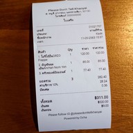 เมนู Please Don’t Tell Khaoyai