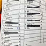 เมนู สเต็กเด็กแนว By ลุงหลง ป่าตอง