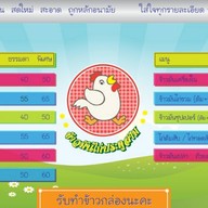 เตี๋ยวเรือเส้นแซ่บ ไชยานุภาพ