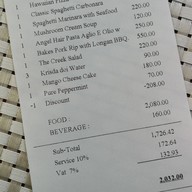 Flora Creek Chiang Mai