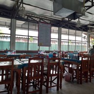 บรรยากาศ สมหมายลาบไก่