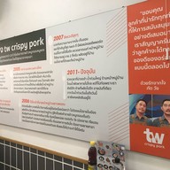 tw crispy pork (หมูกรอบ-หมูแดง) นนทบุรี