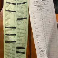 แจ่วฮ้อนพะเยา(เจ็ดยอด) บุฟเฟต์ สาขา2 ริมคลองชล