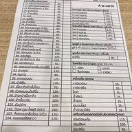 Sushi Toro สหไทยพลาซ่า นครศรีธรรมราช