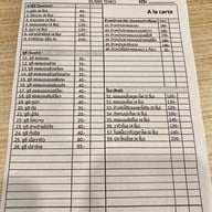 Sushi Toro สหไทยพลาซ่า นครศรีธรรมราช