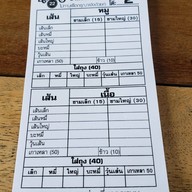 ก๋วยเตี๋ยวนายช่าง22 สาขา22