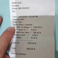 โกย่า โกย่า