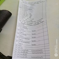 เมนู ข้าวมันไก่เจ้เหนียว สามแยกคิวรถสองแถวตลาดยาว  คลัง