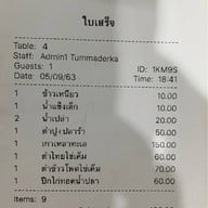 สุดนัวบางบอน3 บางบอน3
