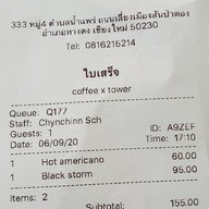 เมนู Fav Coffee - CMU