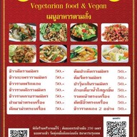 เมนู ครัวเจแม่โจ้