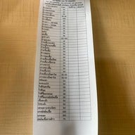 ครัวยูซุฟ 108 ฮาล้าลฟู๊ดส์