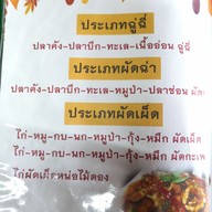 เมนู ณรงค์โภชนา