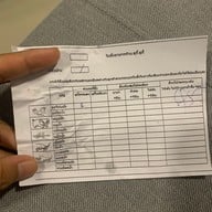 เมนู สุกี้ สุกี้ สถานีความอร่อย สุกี้ สุกี้ ม.ธรรมศาสตร์