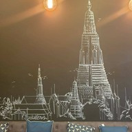 บรรยากาศ ร้านปิดถาวร