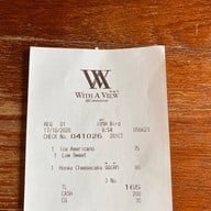 With A View @ ChiangKhan