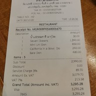 เมนู MAGURO Sushi สยามสแควร์วัน