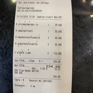 ปั้น คำ หอม เซ็นทรัล ศาลายา