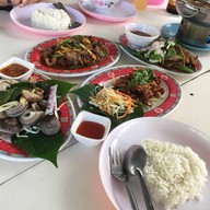 ครัวต้นน้ำ