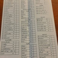 The Box พัทลุง