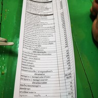 เมนู แอบแซ่บ สรงประภา ดอนเมือง