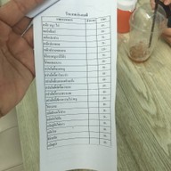 Yai-Ya Café ยายย่า คาเฟ่