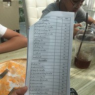 Yai-Ya Café ยายย่า คาเฟ่