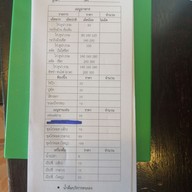 เมนู กะบับไก่ชีส สกลนคร สกลนคร