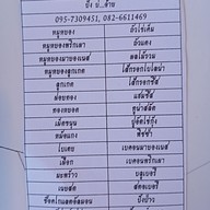 เมนู ร้านเครปญี่ปุ่น คุณแอน @ถนนต่ำ แยกถนนต่ำ