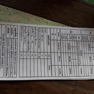 เมนู ก๋วยเตี๋ยวเรือทองสุข