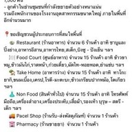 ก๋วยเตี๋ยวเป็ด จอมยุทธ บางปลา
