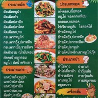 เมนู สมเดชอาหารป่า