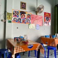 ร้านเจ้กัน เกาเหลาเลือดหมู
