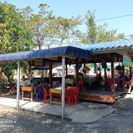 หน้าร้าน ป้าคิด