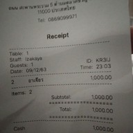 Izakaya Taro พระราม 5