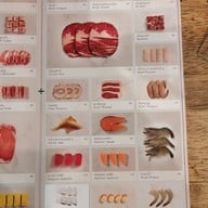 เมนู Guru Gyuu Delivery ( กูรูกิว สาขาสะพานควาย )