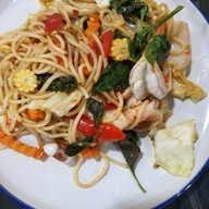 ร้านแซ่บละเบ๋อ ราชบุรี