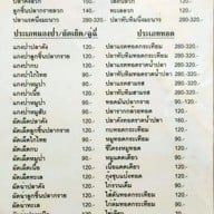 เมนู ครัวแปดริ้ว