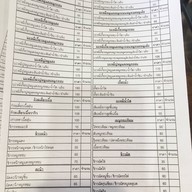 เตี๋ยวกะเพรา พหลโยธิน