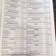 เตี๋ยวกะเพรา พหลโยธิน