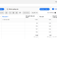 BRITANNICA BRASSERIE Gaysorn tower